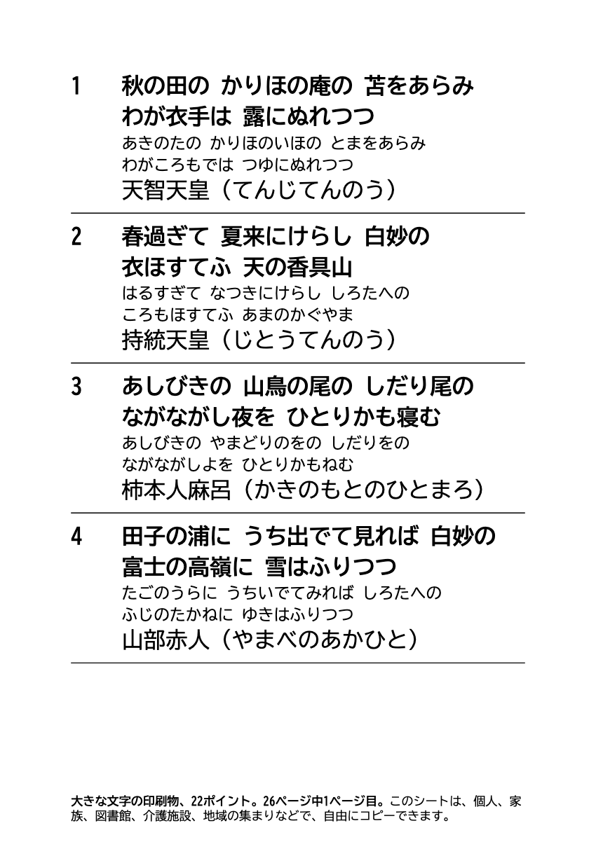 百人一首 一覧 ふりがな付き 大きい文字（印刷用）の印刷プレビュー。1ページ目、22ポイント、A4