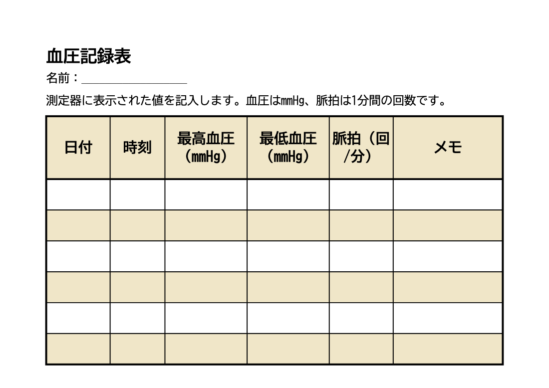 血圧記録表 無料印刷・大きい記入欄のPDFの印刷プレビュー。1ページ目、22ポイント、A4