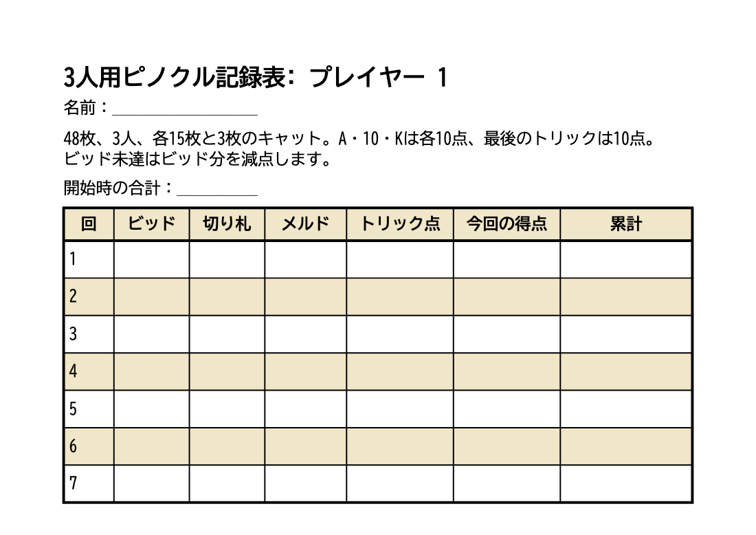 3人用ピノクル得点表 無料印刷PDFの印刷プレビュー。1ページ目、22ポイント、A4