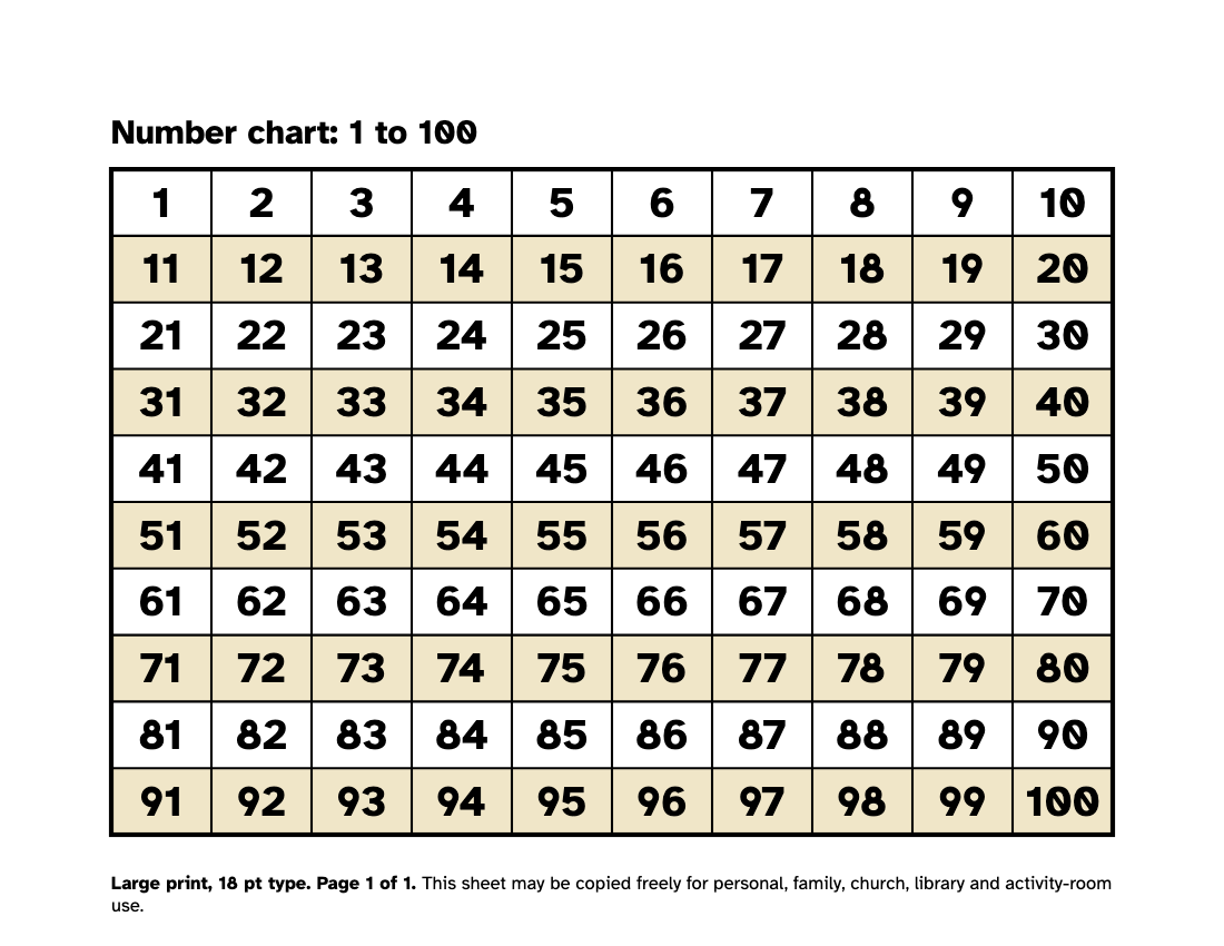 Preview of the Large Print Number Chart 1 to 100: Free Printable printable, page 1, 18 point type on US Letter paper