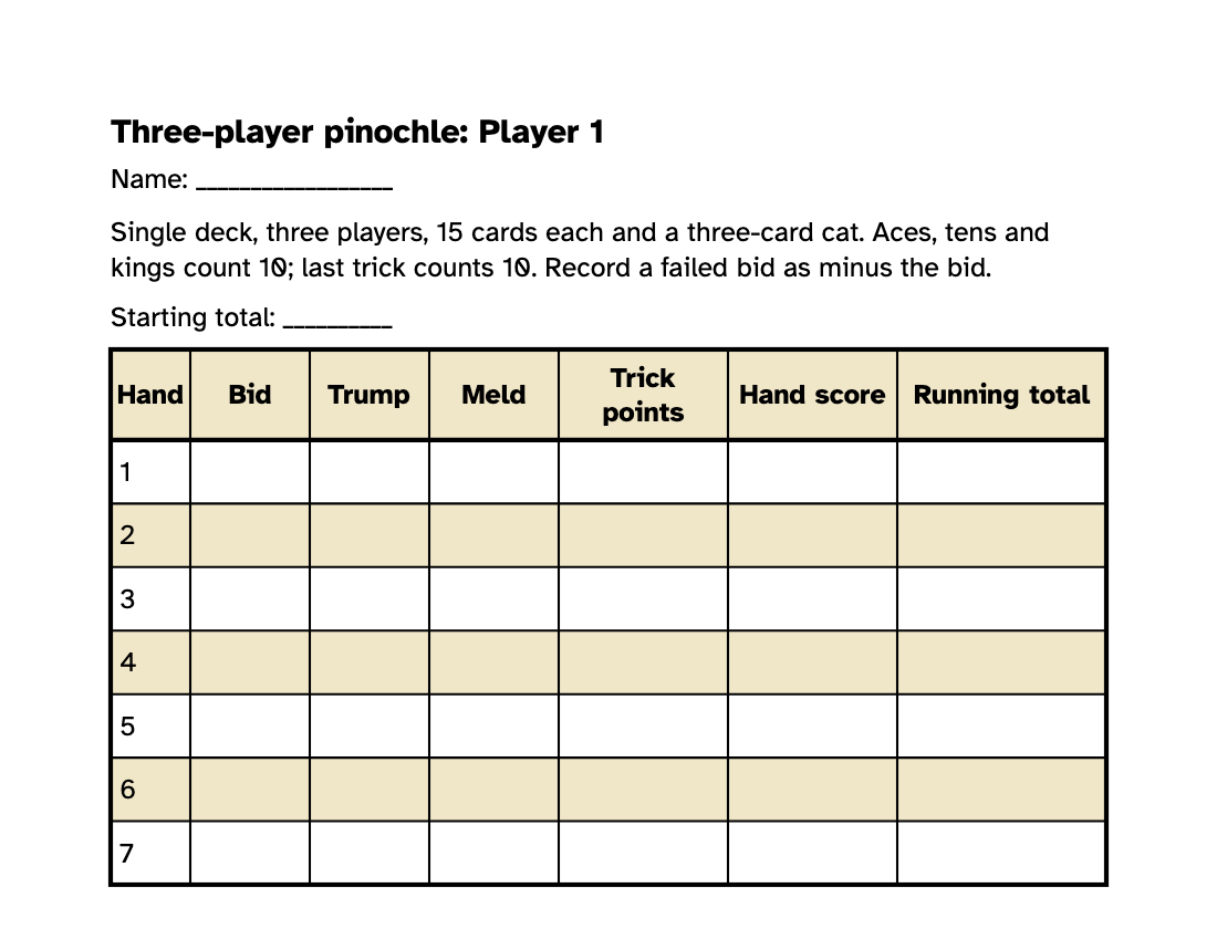 Preview of the Large Print Pinochle Score Sheet: Three Players printable, page 1, 18 point type on US Letter paper