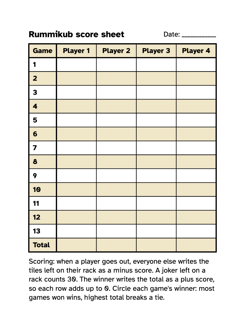 Preview of the Large Print Rummikub Score Sheet: Free Printable PDF printable, page 1, 18 point type on US Letter paper