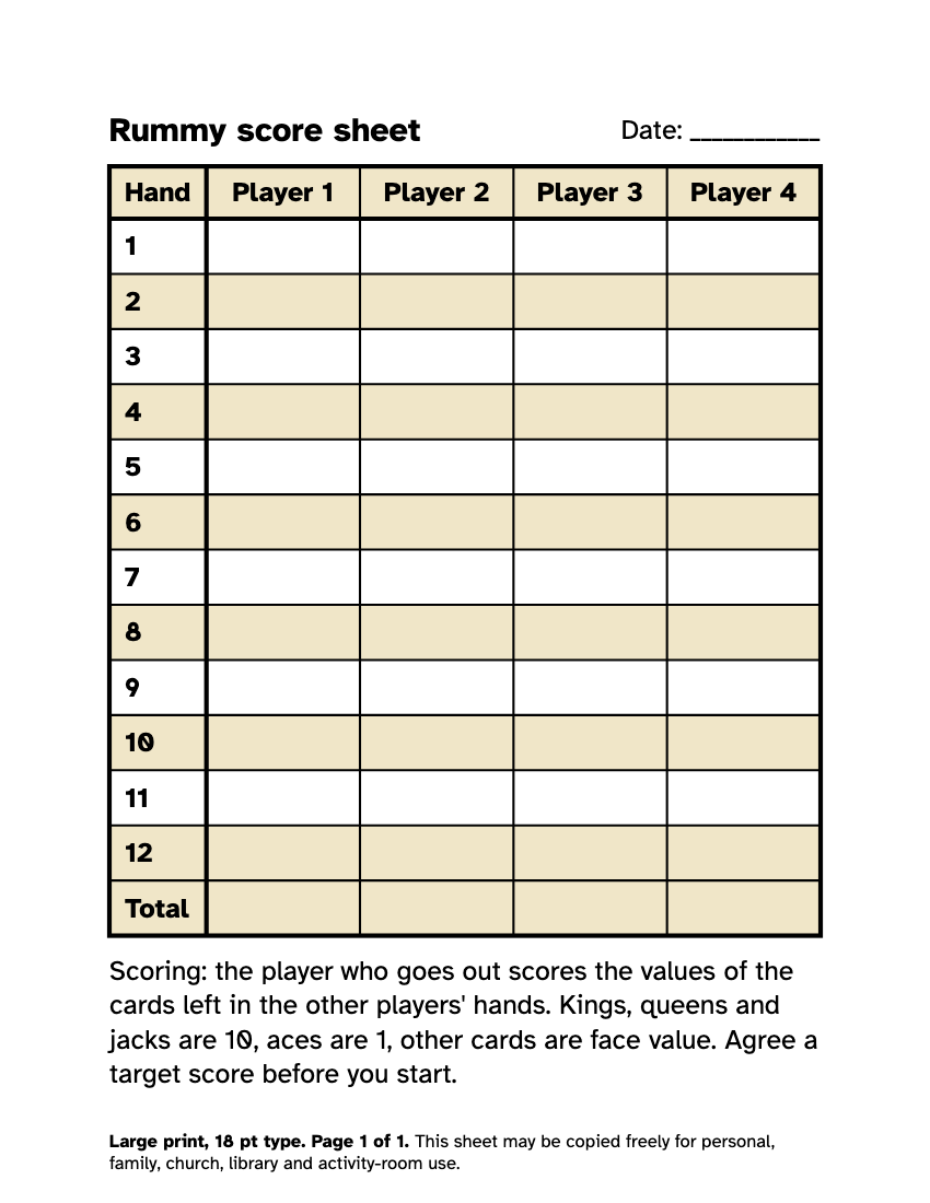 Preview of the Large Print Rummy Score Sheet: Free Printable PDF printable, page 1, 18 point type on US Letter paper